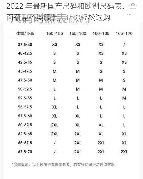 2022 年最新国产尺码和欧洲尺码表，全面覆盖各类服装，让你轻松选购