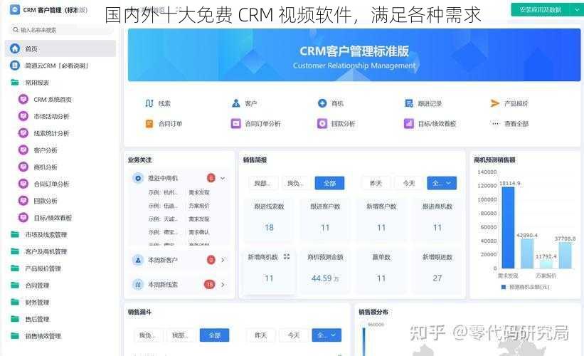 国内外十大免费 CRM 视频软件，满足各种需求