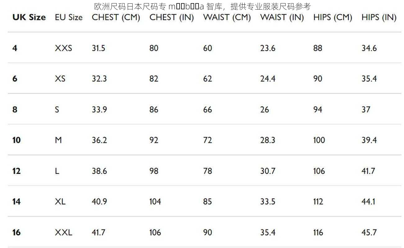 欧洲尺码日本尺码专 m‌‌b‌‌a 智库，提供专业服装尺码参考