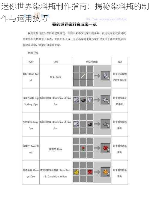 迷你世界染料瓶制作指南：揭秘染料瓶的制作与运用技巧