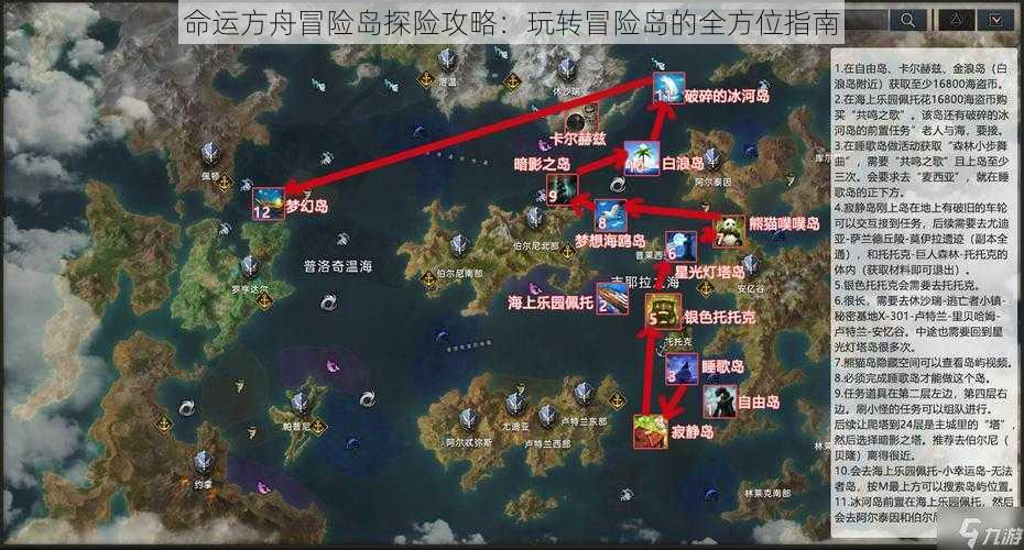 命运方舟冒险岛探险攻略：玩转冒险岛的全方位指南