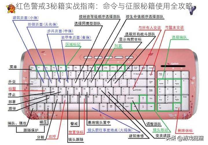 红色警戒3秘籍实战指南：命令与征服秘籍使用全攻略