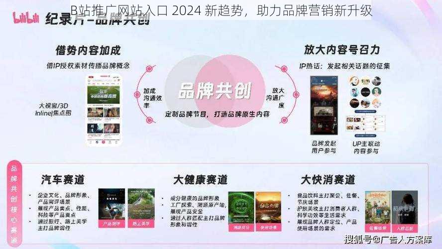 B站推广网站入口 2024 新趋势，助力品牌营销新升级