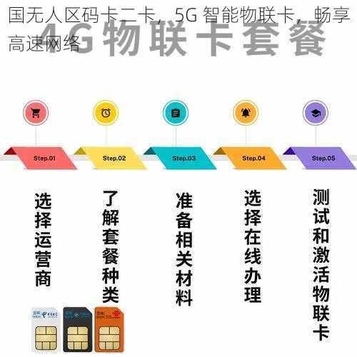 国无人区码卡二卡，5G 智能物联卡，畅享高速网络