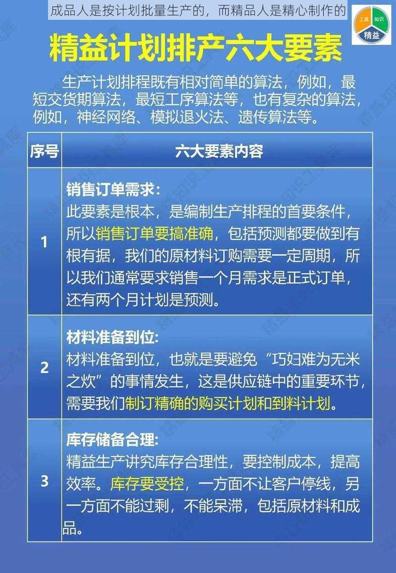 成品人是按计划批量生产的，而精品人是精心制作的