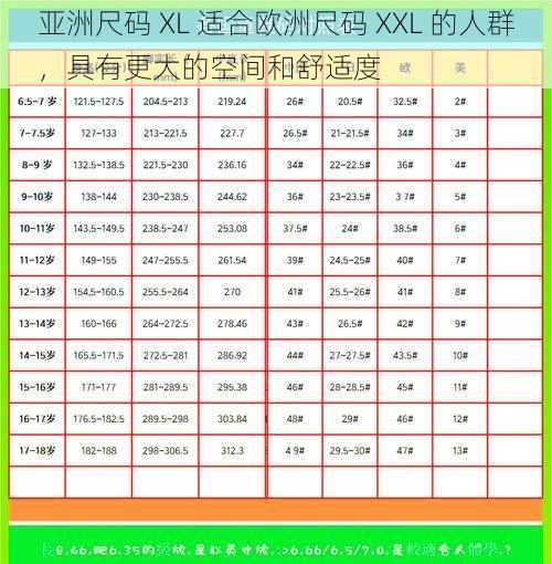 亚洲尺码 XL 适合欧洲尺码 XXL 的人群，具有更大的空间和舒适度