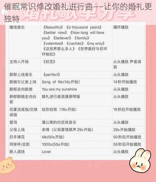 催眠常识修改婚礼进行曲——让你的婚礼更独特