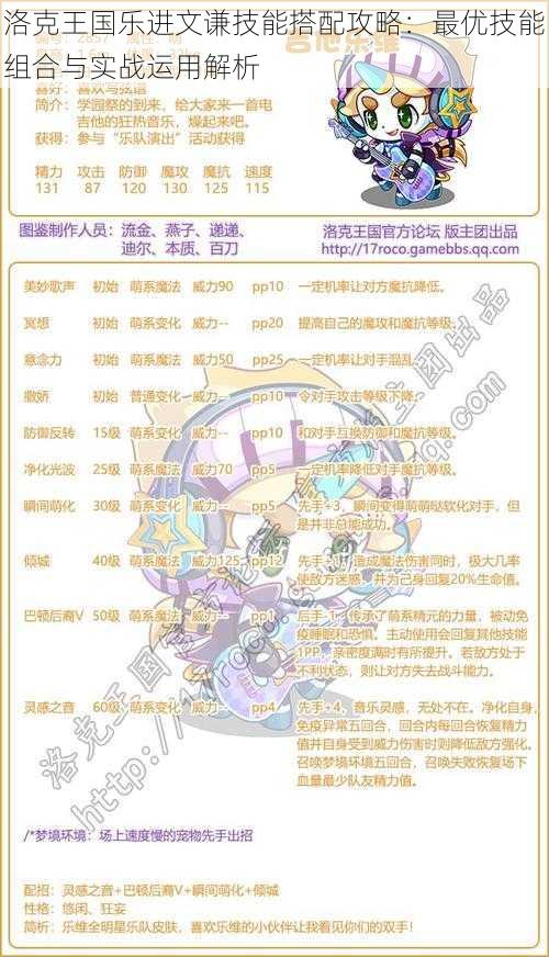 洛克王国乐进文谦技能搭配攻略：最优技能组合与实战运用解析