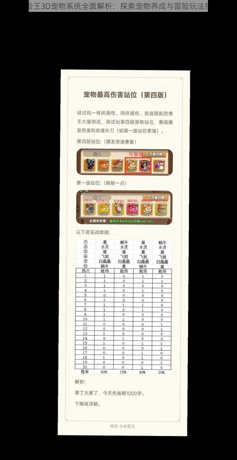 冒险王3D宠物系统全面解析：探索宠物养成与冒险玩法指南