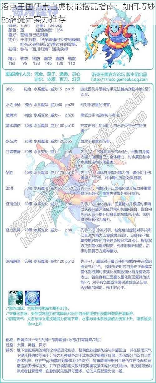 洛克王国惩祟白虎技能搭配指南：如何巧妙配招提升实力推荐