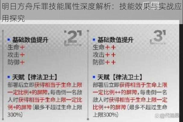 明日方舟斥罪技能属性深度解析：技能效果与实战应用探究