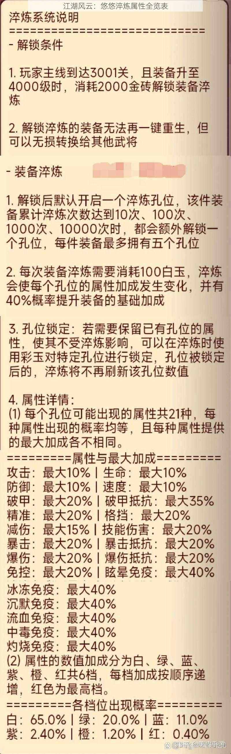 江湖风云：悠悠淬炼属性全览表