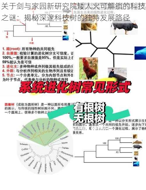 关于剑与家园新研究院矮人火可解锁的科技之谜：揭秘深邃科技树的独特发展路径