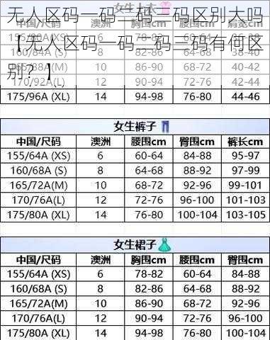 无人区码一码二码三码区别大吗【无人区码一码二码三码有何区别？】