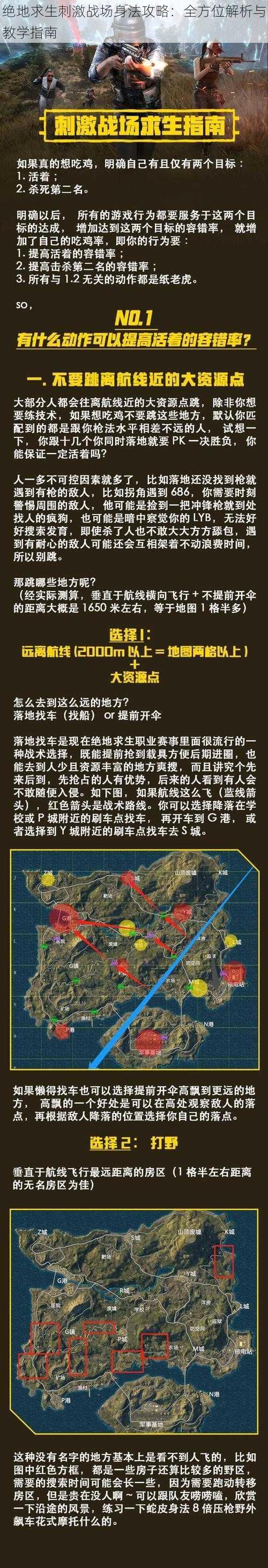 绝地求生刺激战场身法攻略：全方位解析与教学指南