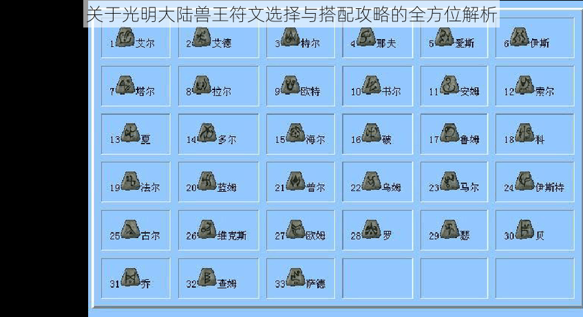 关于光明大陆兽王符文选择与搭配攻略的全方位解析