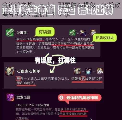 金铲铲之战：七人口配置胜率揭秘，实战数据分析助你掌握胜利之钥