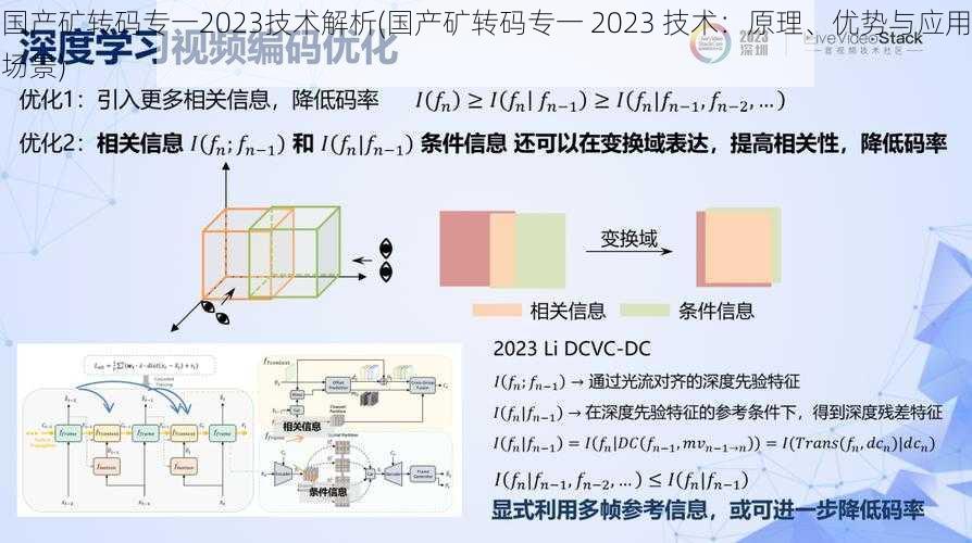 国产矿转码专一2023技术解析(国产矿转码专一 2023 技术：原理、优势与应用场景)