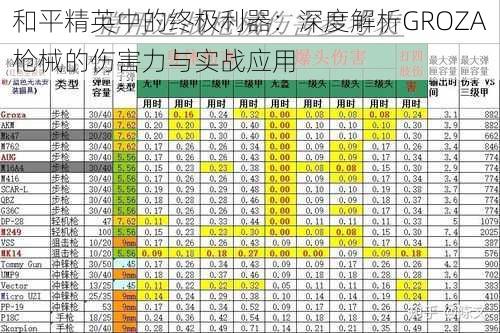 和平精英中的终极利器：深度解析GROZA枪械的伤害力与实战应用