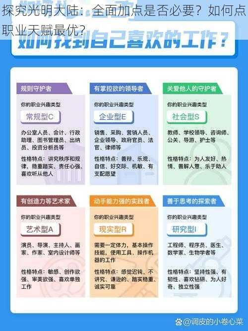 探究光明大陆：全面加点是否必要？如何点职业天赋最优？