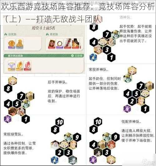 欢乐西游竞技场阵容推荐：竞技场阵容分析（上）——打造无敌战斗团队