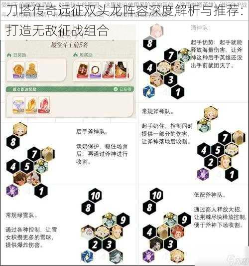 刀塔传奇远征双头龙阵容深度解析与推荐：打造无敌征战组合