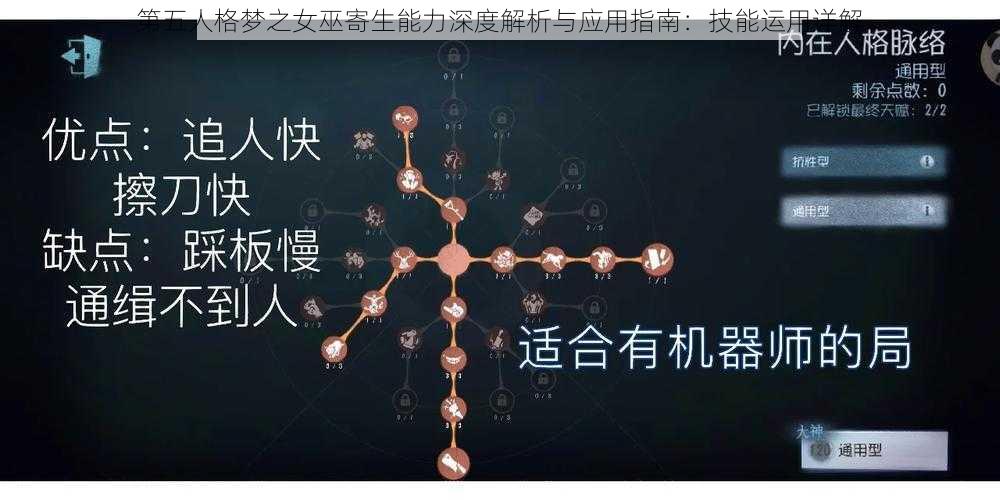 第五人格梦之女巫寄生能力深度解析与应用指南：技能运用详解