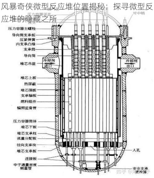 风暴奇侠微型反应堆位置揭秘：探寻微型反应堆的隐藏之所