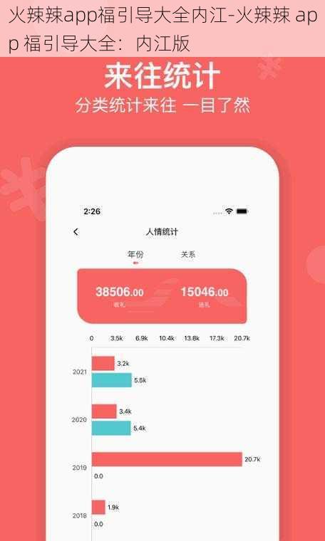 火辣辣app福引导大全内江-火辣辣 app 福引导大全：内江版