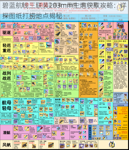 碧蓝航线三联装203mm主炮获取攻略：详探图纸打捞地点揭秘