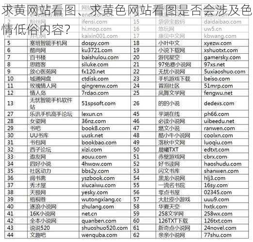 求黄网站看图、求黄色网站看图是否会涉及色情低俗内容？