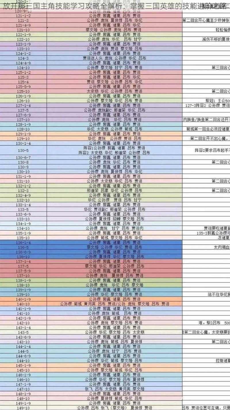 放开那三国主角技能学习攻略全解析：掌握三国英雄的技能进阶之路