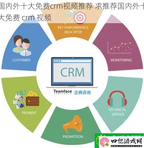 国内外十大免费crm视频推荐 求推荐国内外十大免费 crm 视频