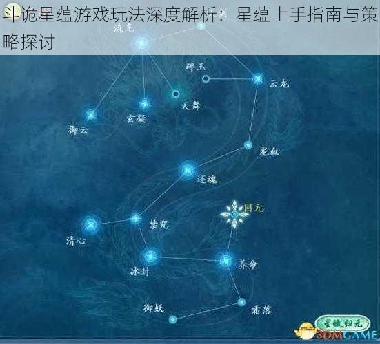 斗诡星蕴游戏玩法深度解析：星蕴上手指南与策略探讨