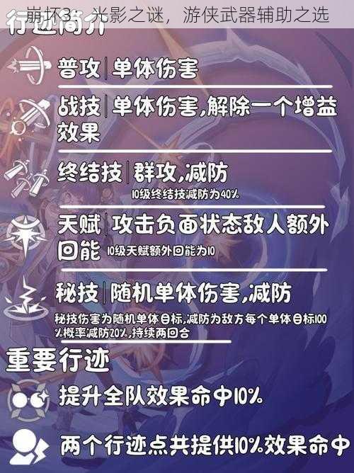 崩坏3：光影之谜，游侠武器辅助之选