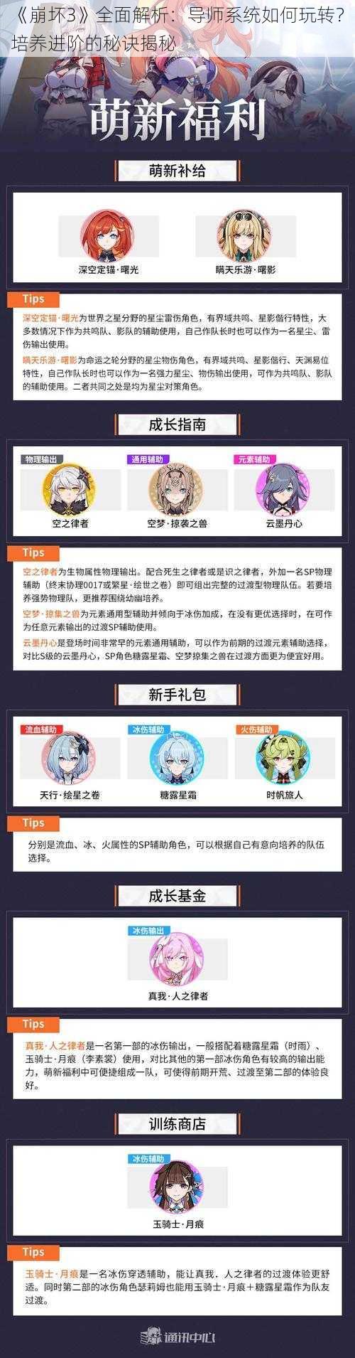 《崩坏3》全面解析：导师系统如何玩转？培养进阶的秘诀揭秘