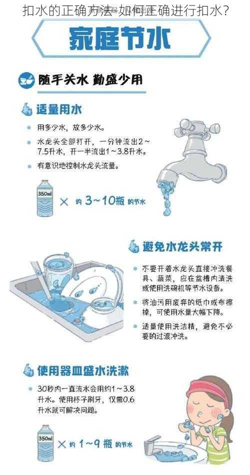 扣水的正确方法-如何正确进行扣水？