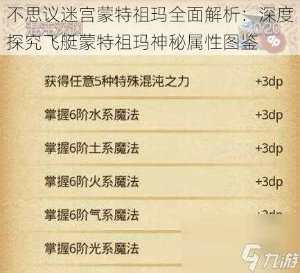 不思议迷宫蒙特祖玛全面解析：深度探究飞艇蒙特祖玛神秘属性图鉴