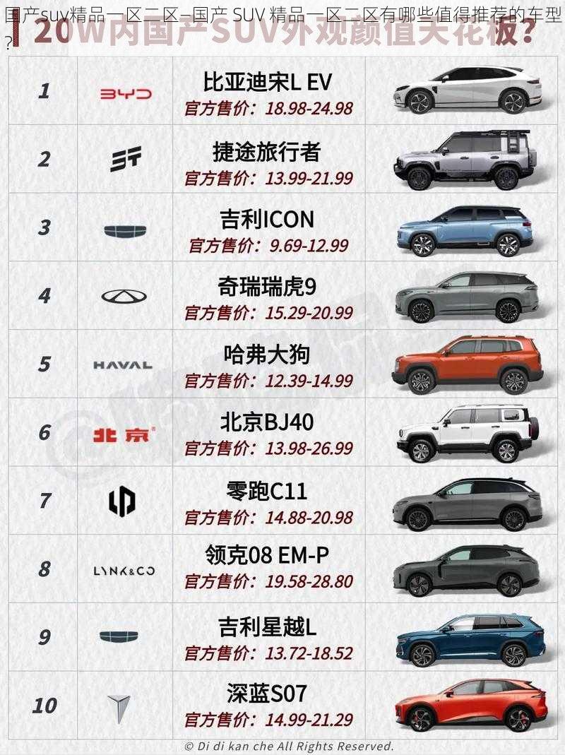 国产suv精品一区二区—国产 SUV 精品一区二区有哪些值得推荐的车型？