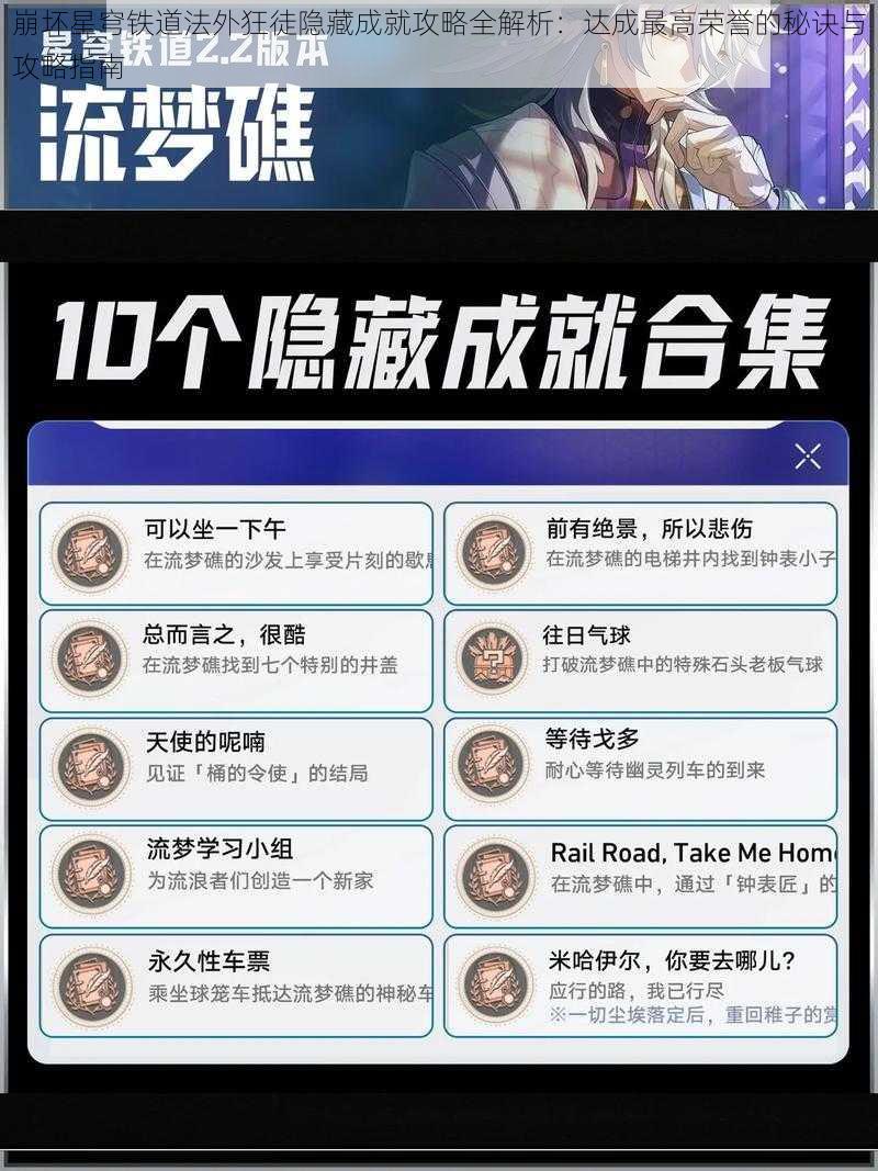 崩坏星穹铁道法外狂徒隐藏成就攻略全解析：达成最高荣誉的秘诀与攻略指南
