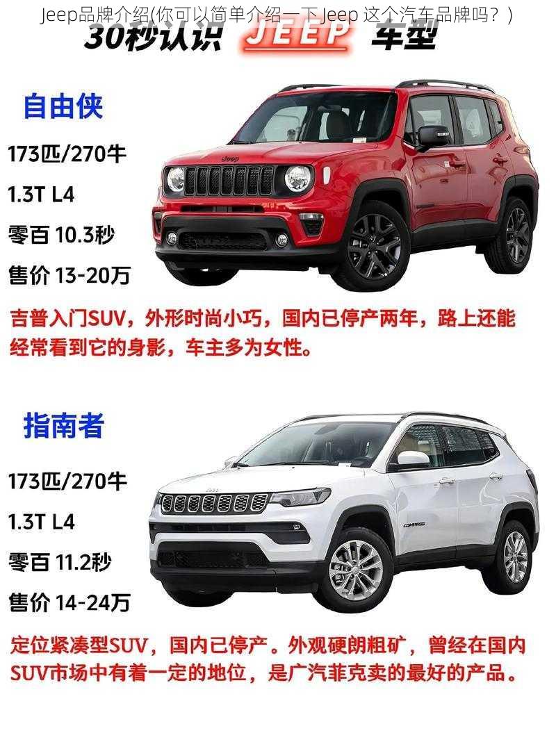 Jeep品牌介绍(你可以简单介绍一下 Jeep 这个汽车品牌吗？)