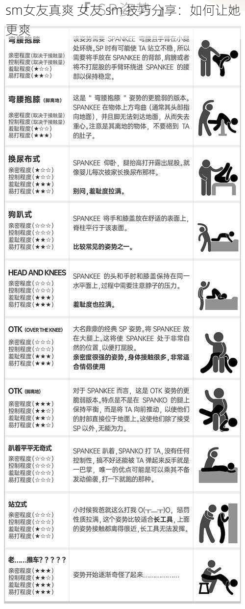 sm女友真爽 女友 sm 技巧分享：如何让她更爽