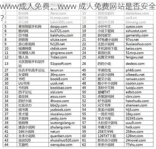 www成人免费、www 成人免费网站是否安全？