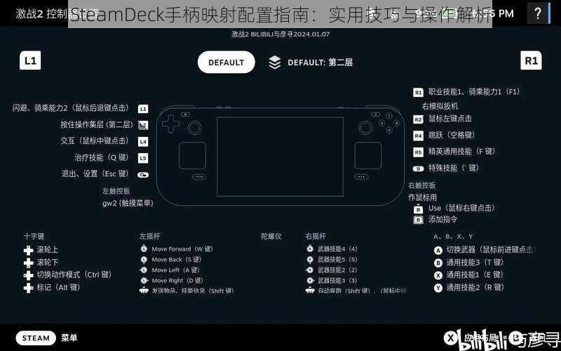 SteamDeck手柄映射配置指南：实用技巧与操作解析