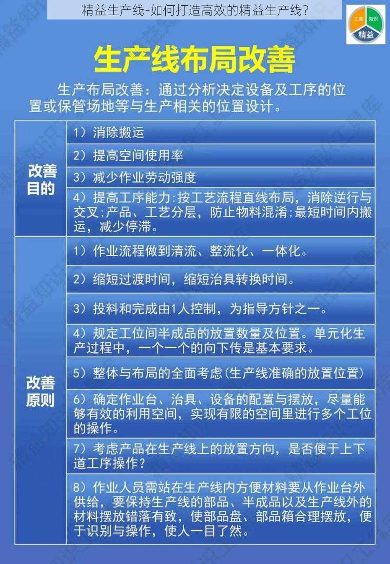 精益生产线-如何打造高效的精益生产线？