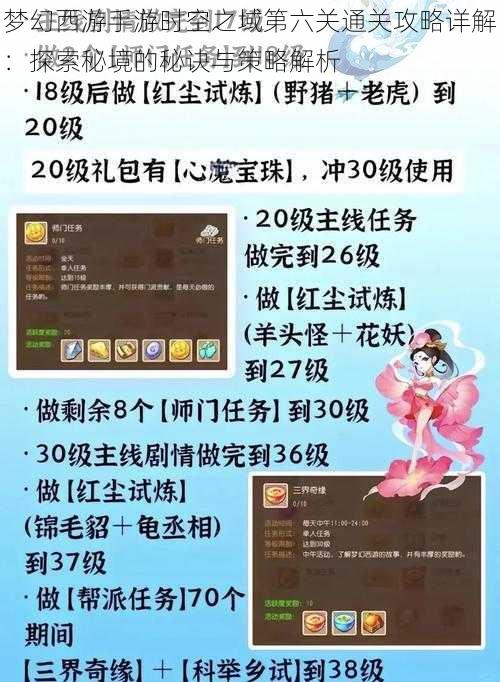 梦幻西游手游时空之域第六关通关攻略详解：探索秘境的秘诀与策略解析