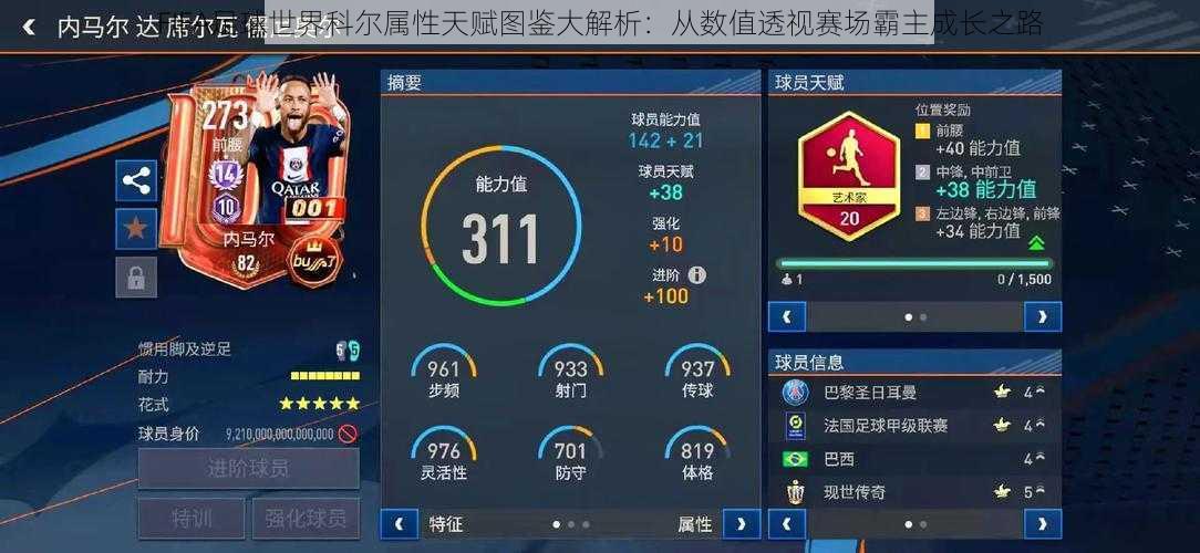 FIFA足球世界科尔属性天赋图鉴大解析：从数值透视赛场霸主成长之路