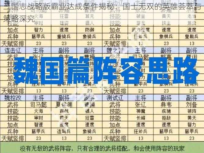 三国志战略版霸业达成条件揭秘：国士无双的英雄荟萃与策略深究