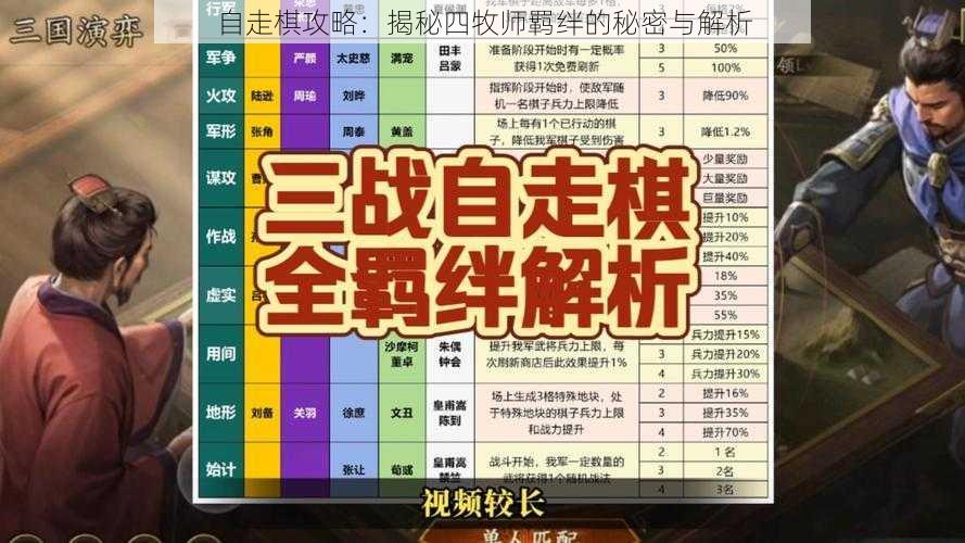 自走棋攻略：揭秘四牧师羁绊的秘密与解析