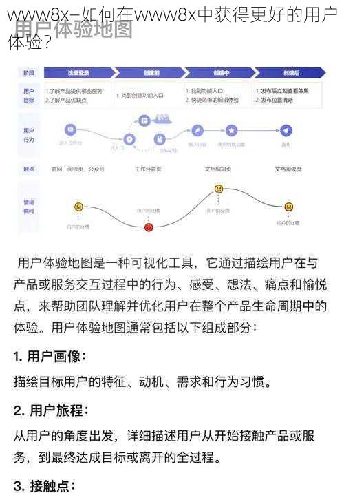 www8x—如何在www8x中获得更好的用户体验？